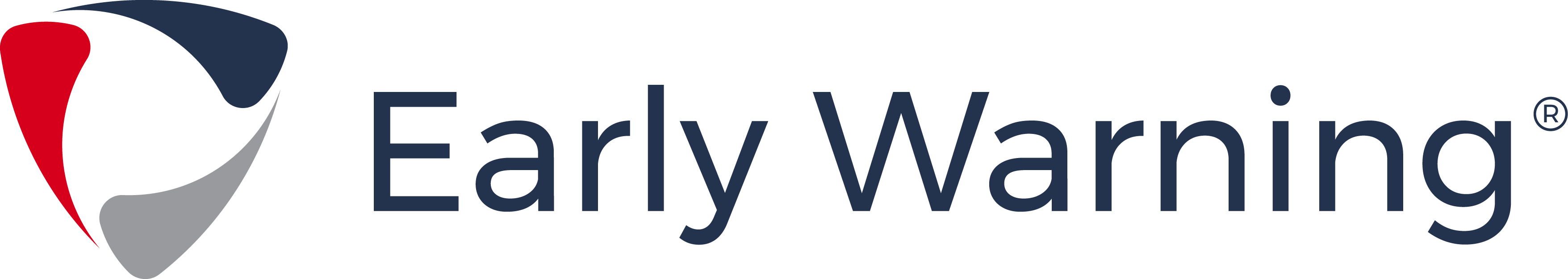 FIDO Alliance Early Warning Services LLC