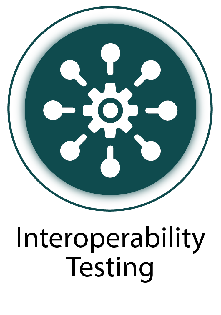 FIDO Alliance interoperability testing