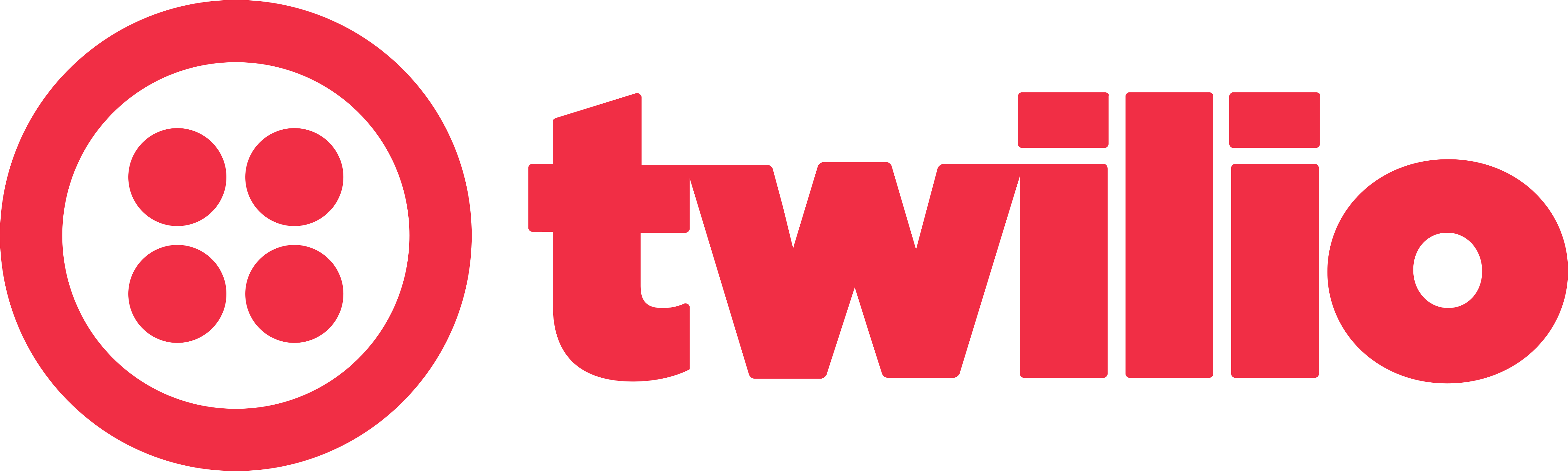 FIDO Alliance Twilio Logo